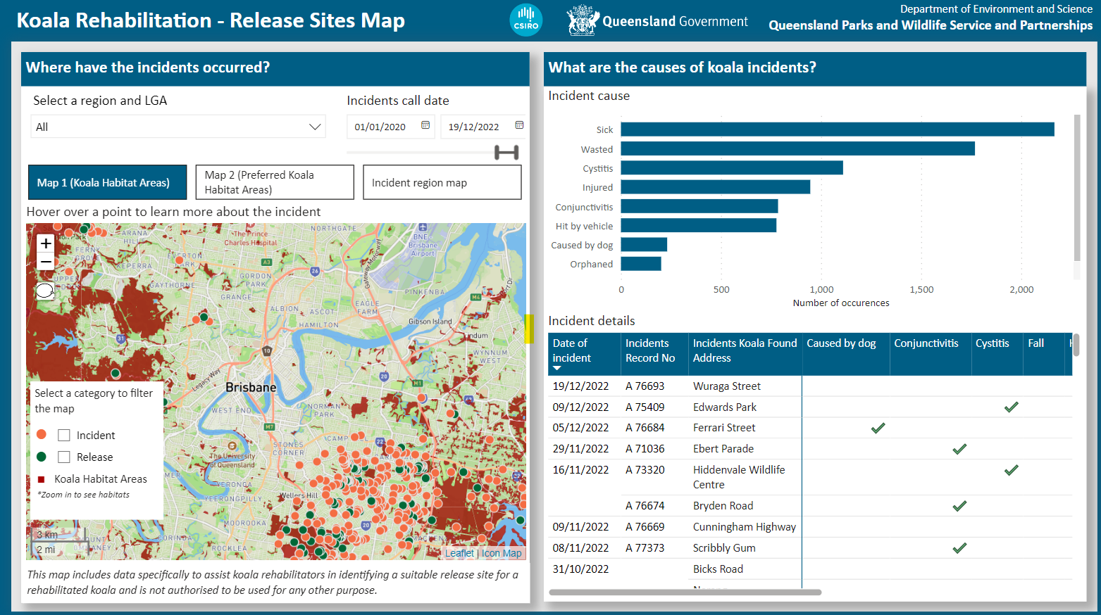 Screenshot of the koala release sites dashboard